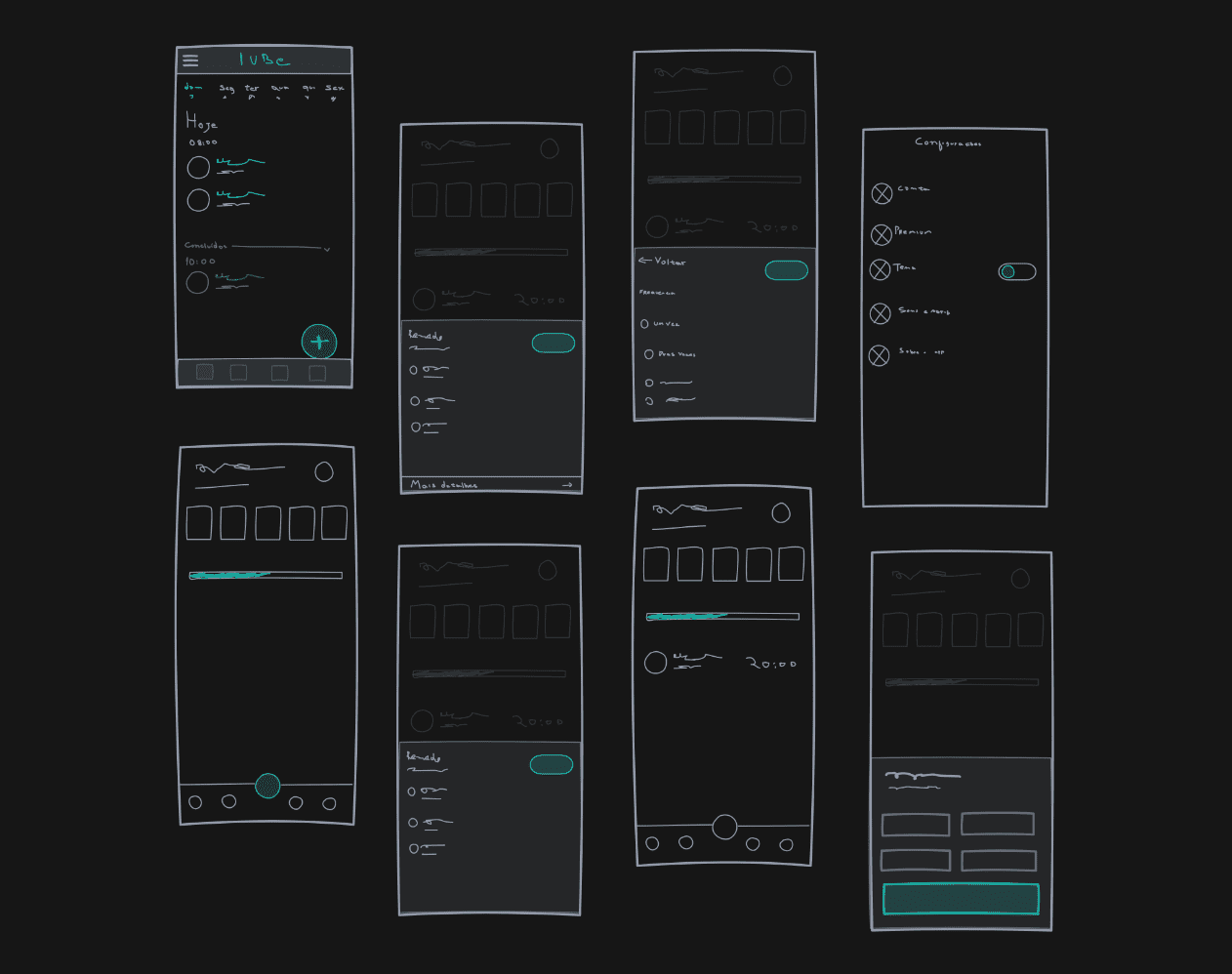 Wireframes do IUBE
